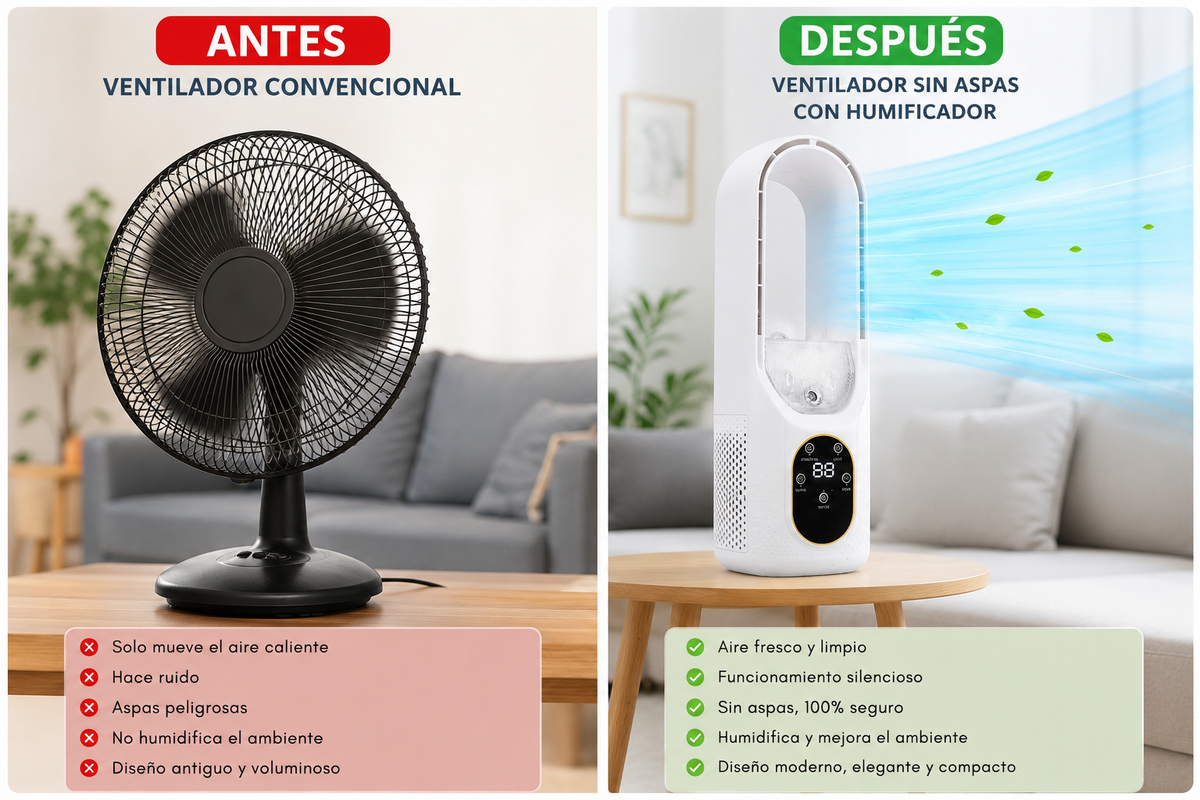 Ventilador sin aspas BRISANOVA